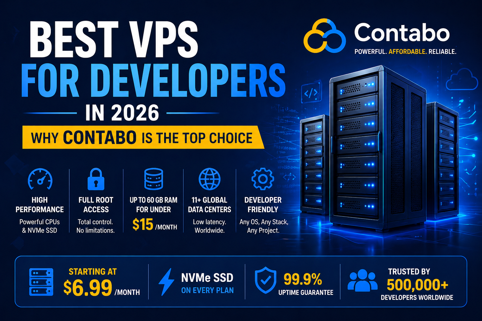 contabo vps for developers