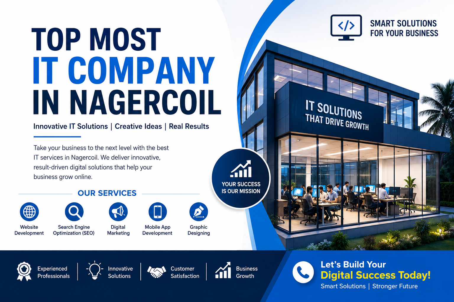 TOP MOST IT COMPANY IN NAGERCOIL