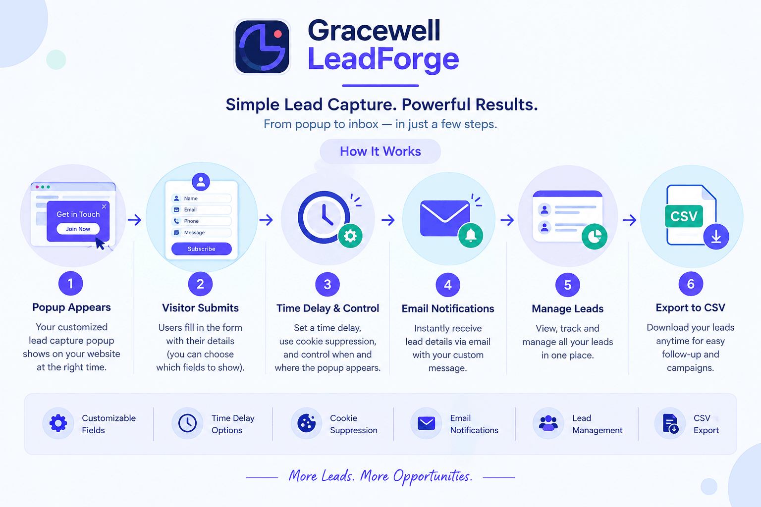 Free Lead Generation Plugin for WordPress